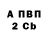Метадон мёд A Koval