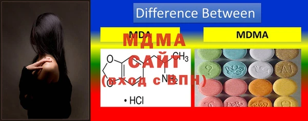 дистиллят марихуана Арсеньев